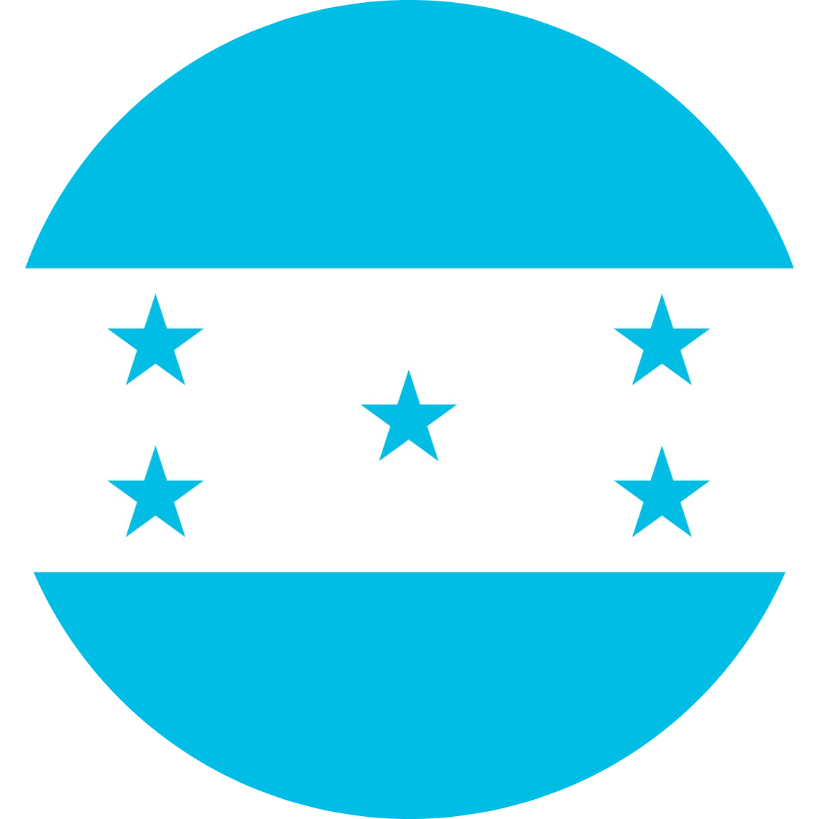 Honduras