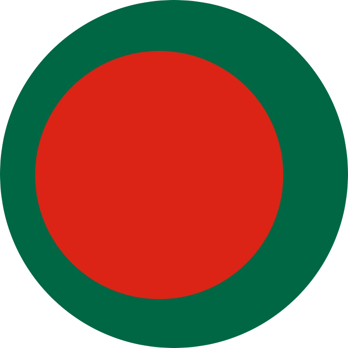 Bangladesh