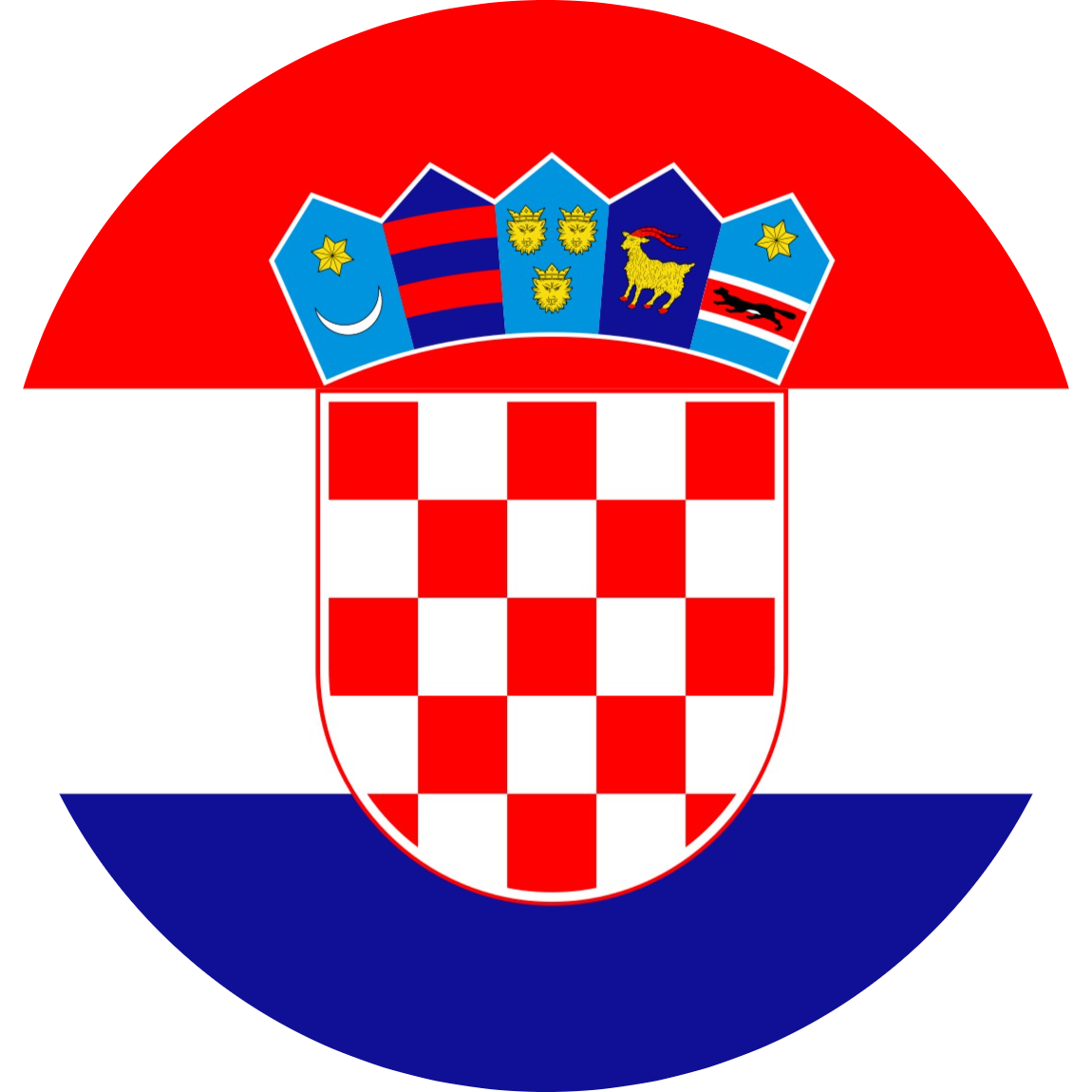 Croacia
