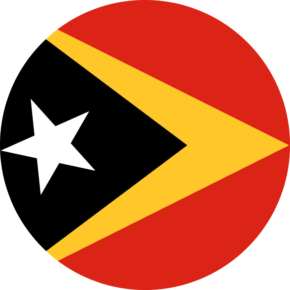 Timor Oriental