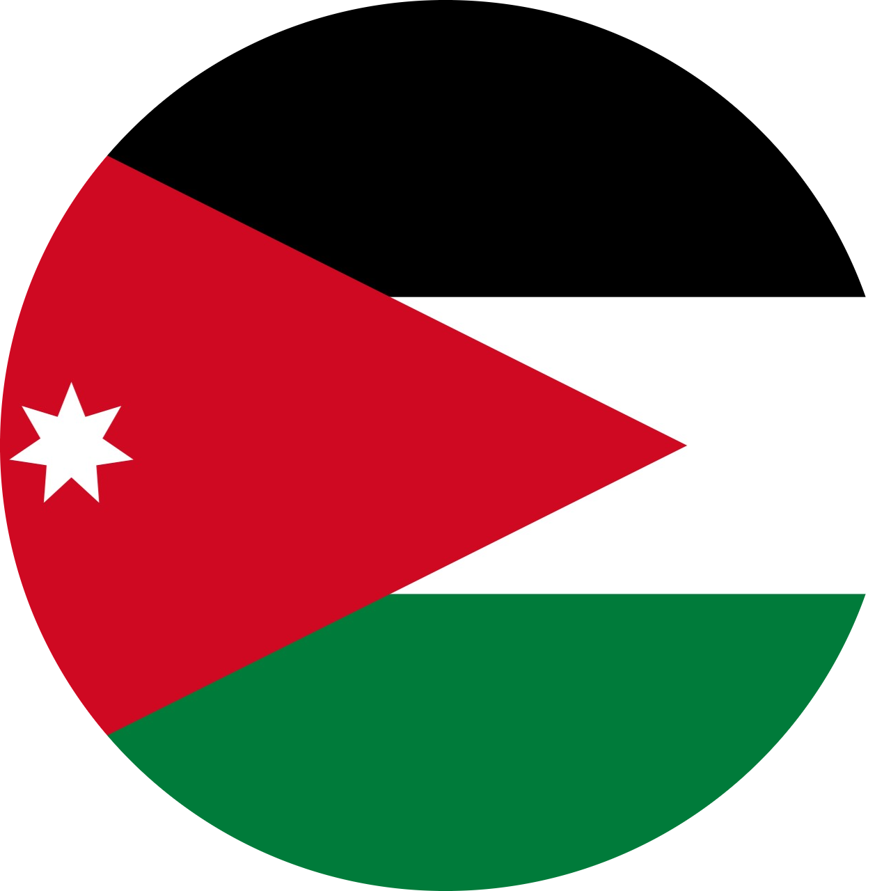 Jordania